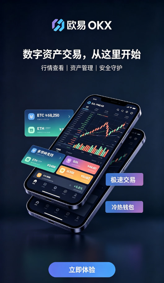欧交易所APP官方网站安全说明配图